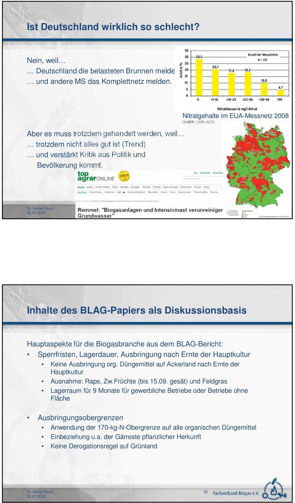 Nitratgehalte im EUA-Messnetz 2008 Quelle: UBA 2010 33 Inhalte des BLAG-Papiers als Diskussionsbasis Hauptaspekte für die Biogasbranche aus dem BLAG-Bericht: Sperrfristen, Lagerdauer, Ausbringung