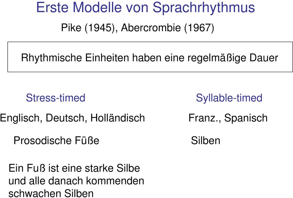 Englisch, Deutsch, Holländisch Prosodische Füße Syllable-timed Franz.