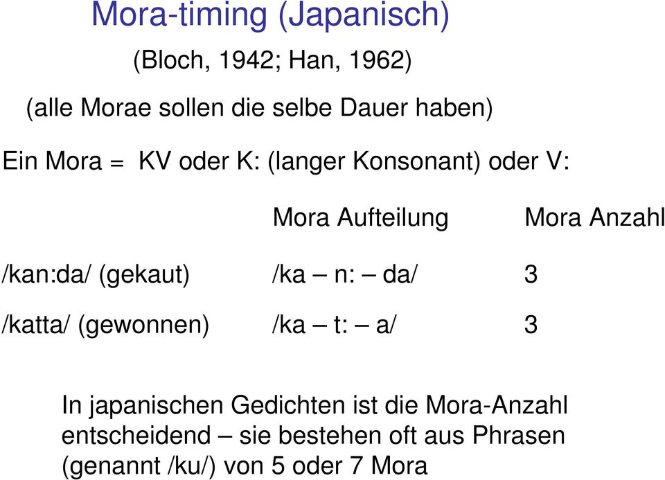 /kan:da/ (gekaut) /ka n: da/ 3 /katta/ (gewonnen) /ka t: a/ 3 In japanischen Gedichten