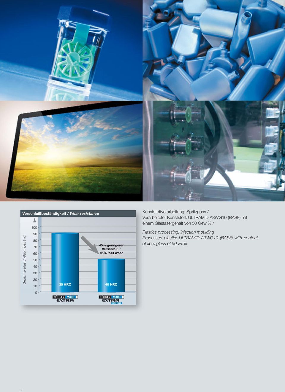 Verarbeiteter Kunststoff: ULTRAMID A3WG10 (BASF) mit einem Glasfasergehalt von 50 Gew.