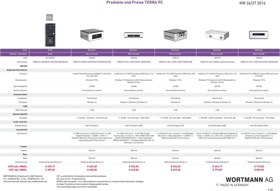 GREENLINE TERRA PC-Micro 5000p Lüfterlos Greenline TERRA PC-Micro 6000 SBA SILENT GREENLINE Allgemeine Informationen Intel Celeron processor N3050 (2.
