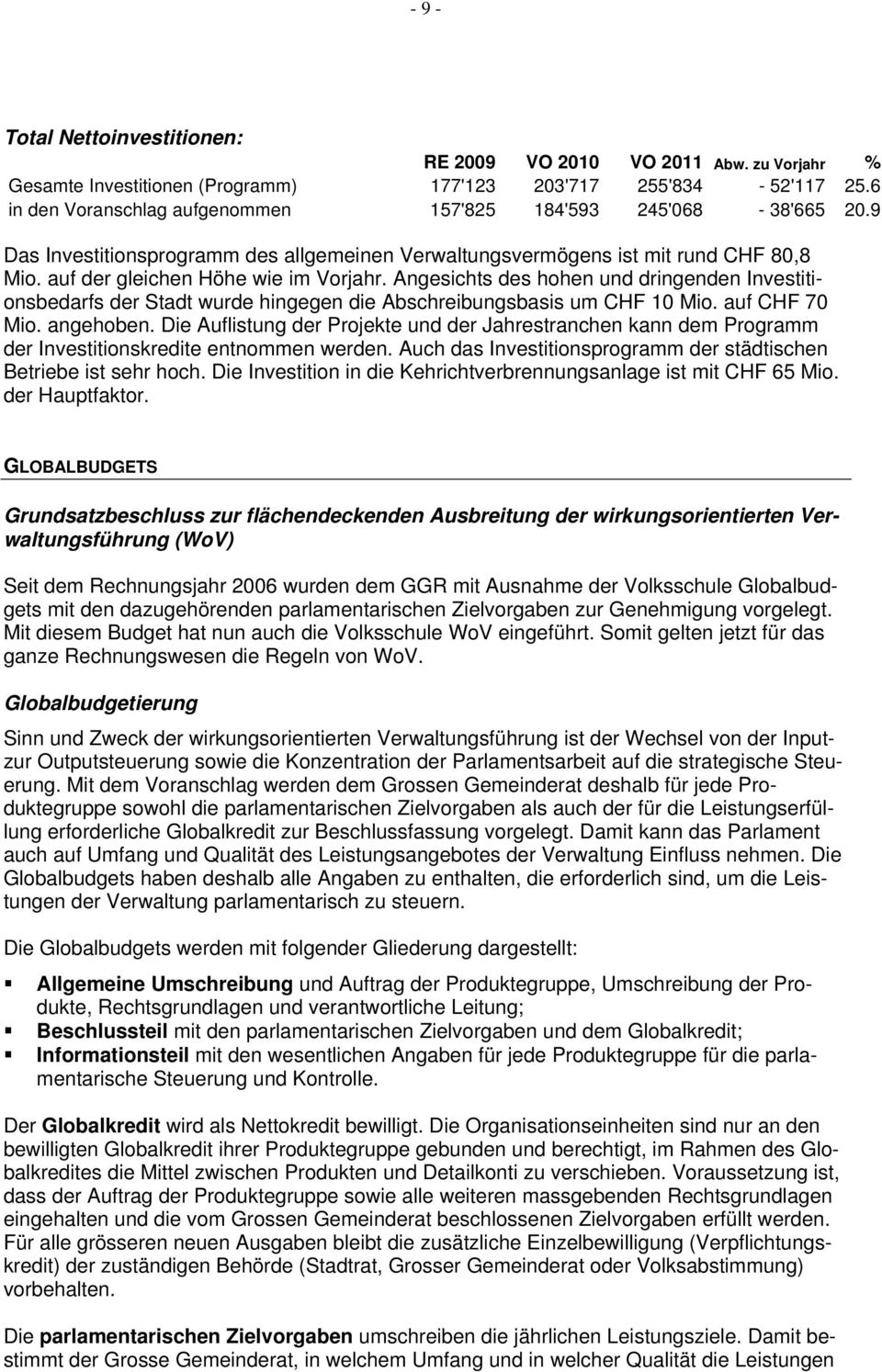 Angesichts des hohen und dringenden Investitionsbedarfs der Stadt wurde hingegen die Abschreibungsbasis um CHF 10 Mio. auf CHF 70 Mio. angehoben.