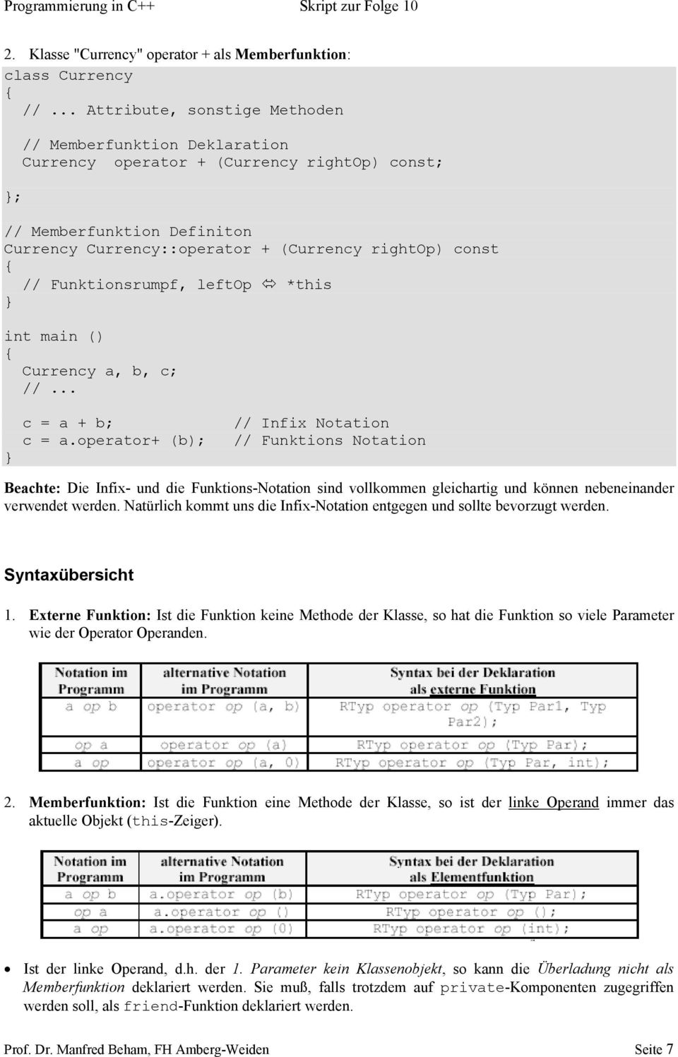 Funktionsrumpf, leftop *this int main () Currency a, b, c; //... c = a + b; c = a.