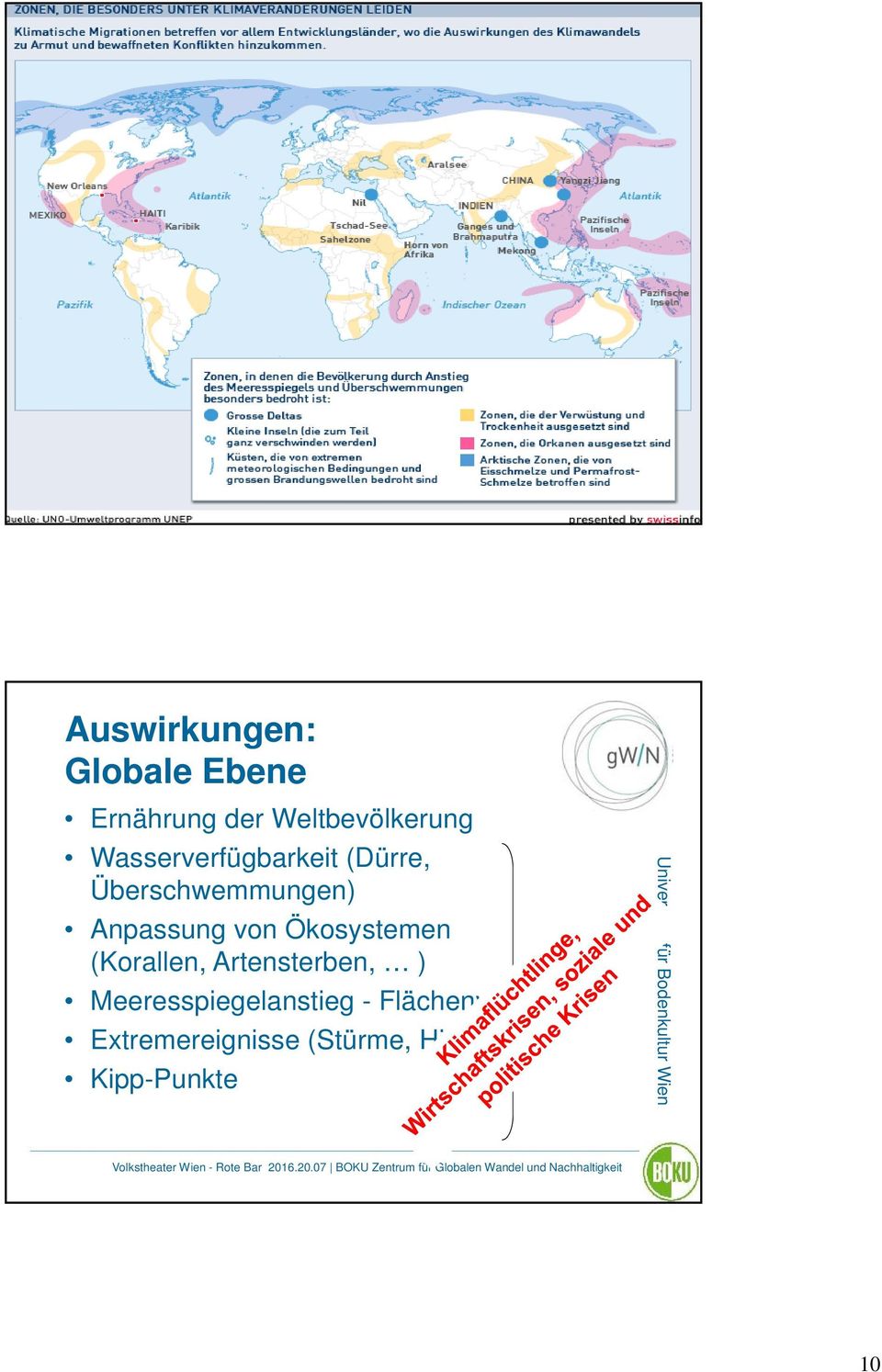 Ebene Ernährung der Weltbevölkerung Wasserverfügbarkeit (Dürre,