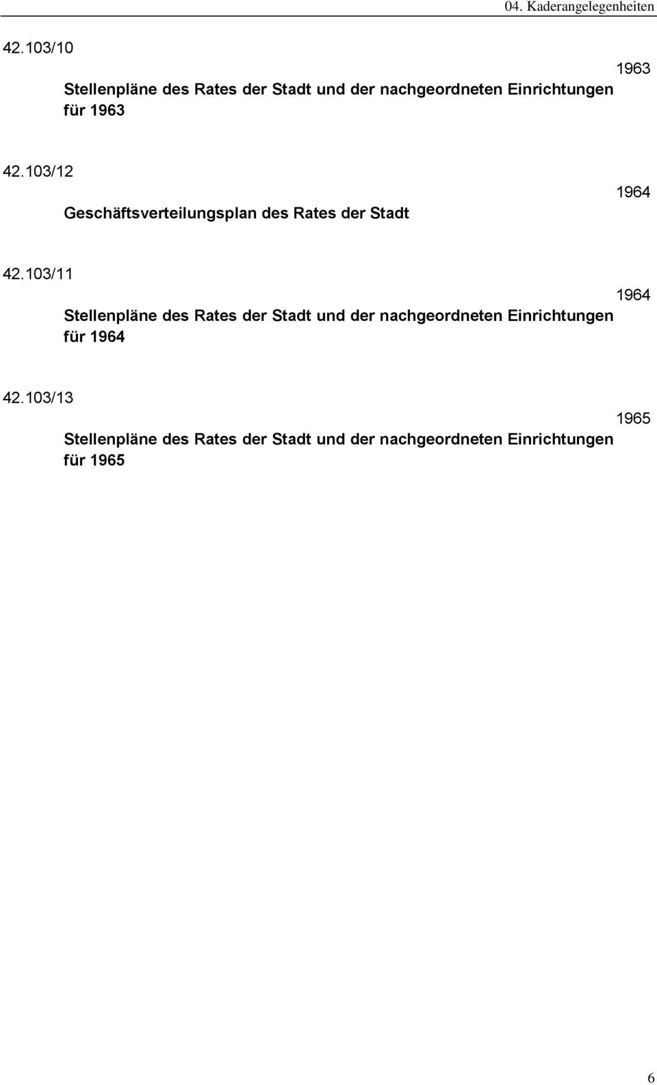 42.103/12 Geschäftsverteilungsplan des Rates der Stadt 1964 42.