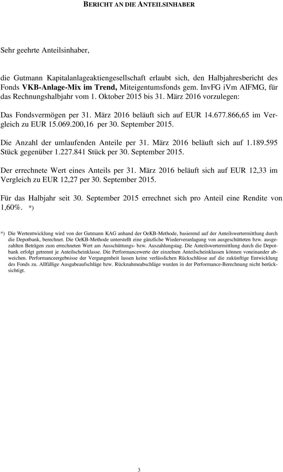 200,16 per 30. September 2015. Die Anzahl der umlaufenden Anteile per 31. März 2016 beläuft sich auf 1.189.595 Stück gegenüber 1.227.841 Stück per 30. September 2015. Der errechnete Wert eines Anteils per 31.