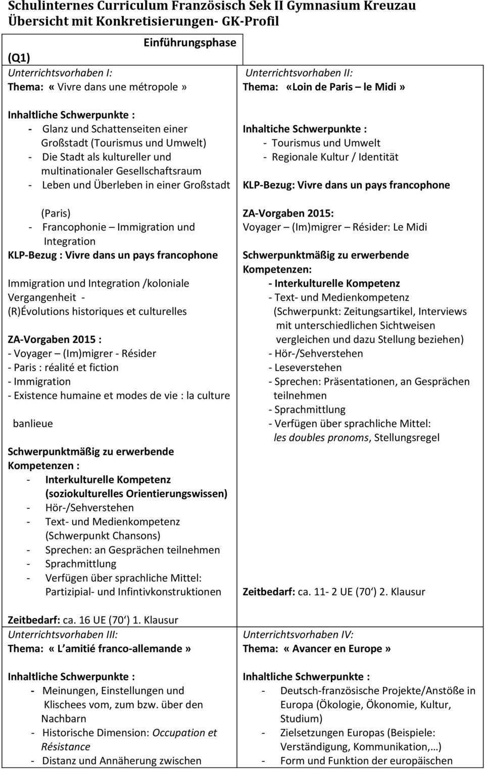 francophone Immigration und Integration /koloniale Vergangenheit - (R)Évolutions historiques et culturelles - Voyager (Im)migrer - Résider - Paris : réalité et fiction - Immigration - Existence