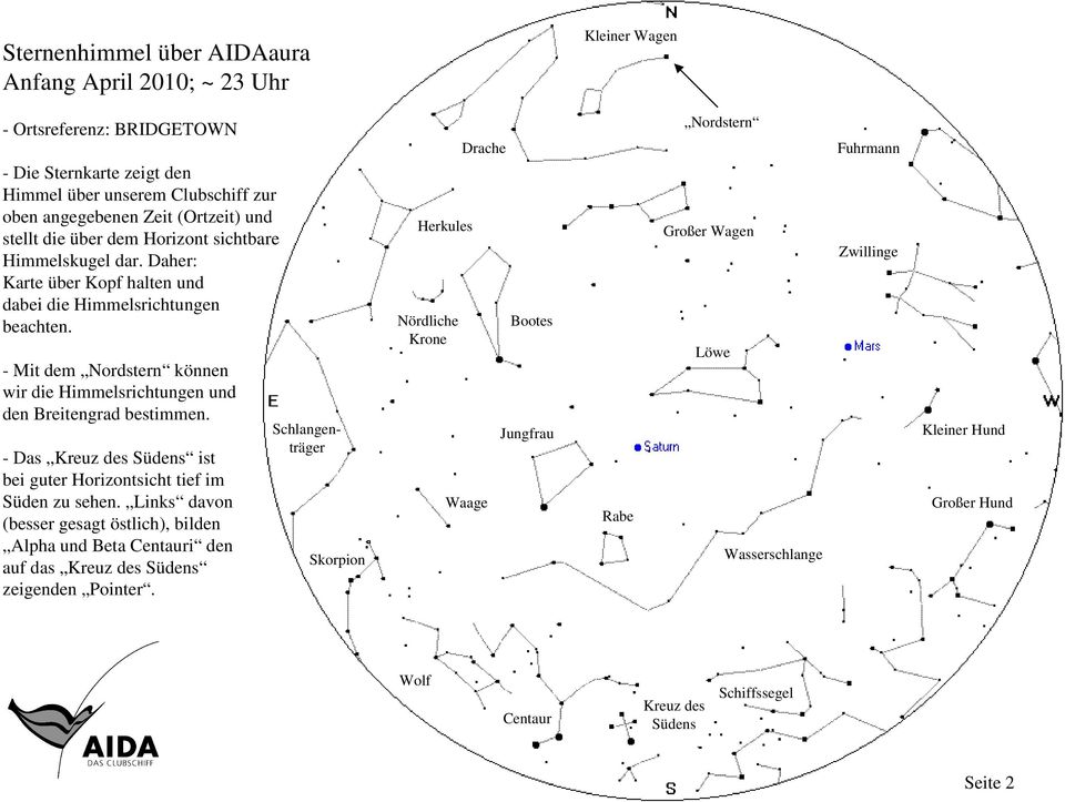 - Das Kreuz des Südens ist bei guter Horizontsicht tief im Süden zu sehen. Links davon (besser gesagt östlich), bilden Alpha und Beta Centauri den auf das Kreuz des Südens zeigenden Pointer.