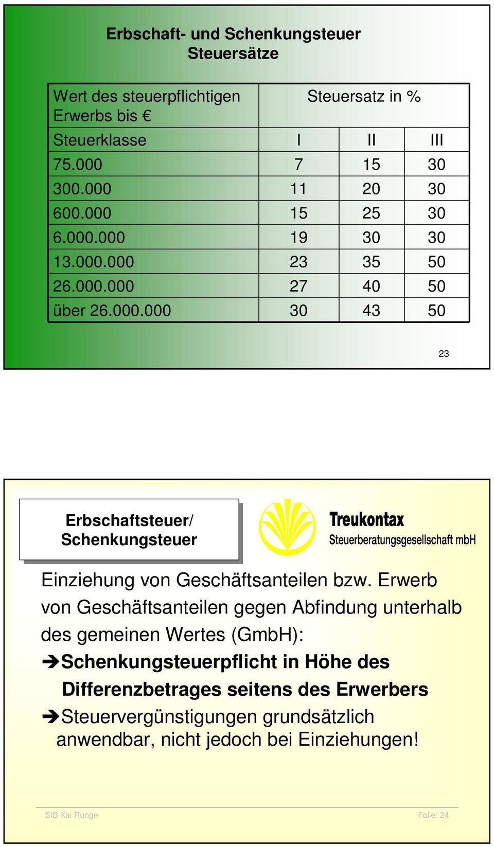 Erwerb von Geschäftsanteilen gegen Abfindung unterhalb des gemeinen Wertes (GmbH): Schenkungsteuerpflicht in Höhe des Differenzbetrages seitens