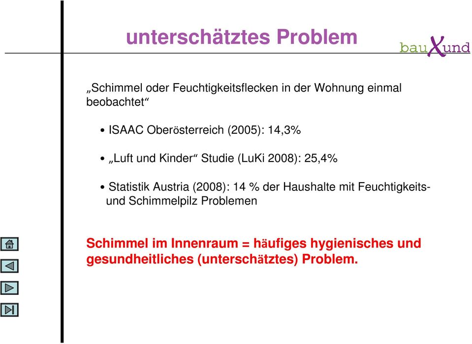 Statistik Austria (2008): 14 % der Haushalte mit Feuchtigkeitsund Schimmelpilz