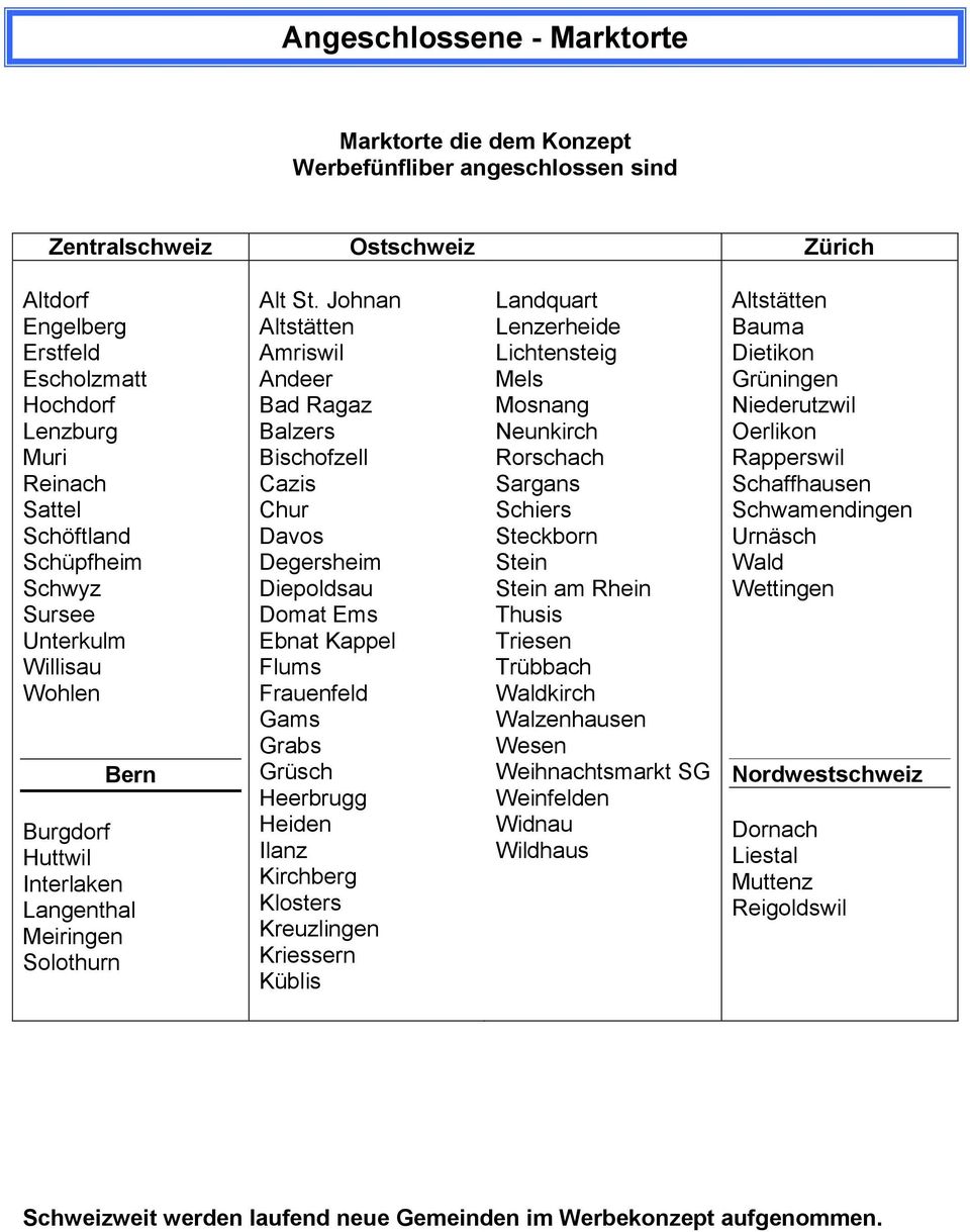 Johnan Altstätten Amriswil Andeer Bad Ragaz Balzers Bischofzell Cazis Chur Davos Degersheim Diepoldsau Domat Ems Ebnat Kappel Flums Frauenfeld Gams Grabs Grüsch Heerbrugg Heiden Ilanz Kirchberg