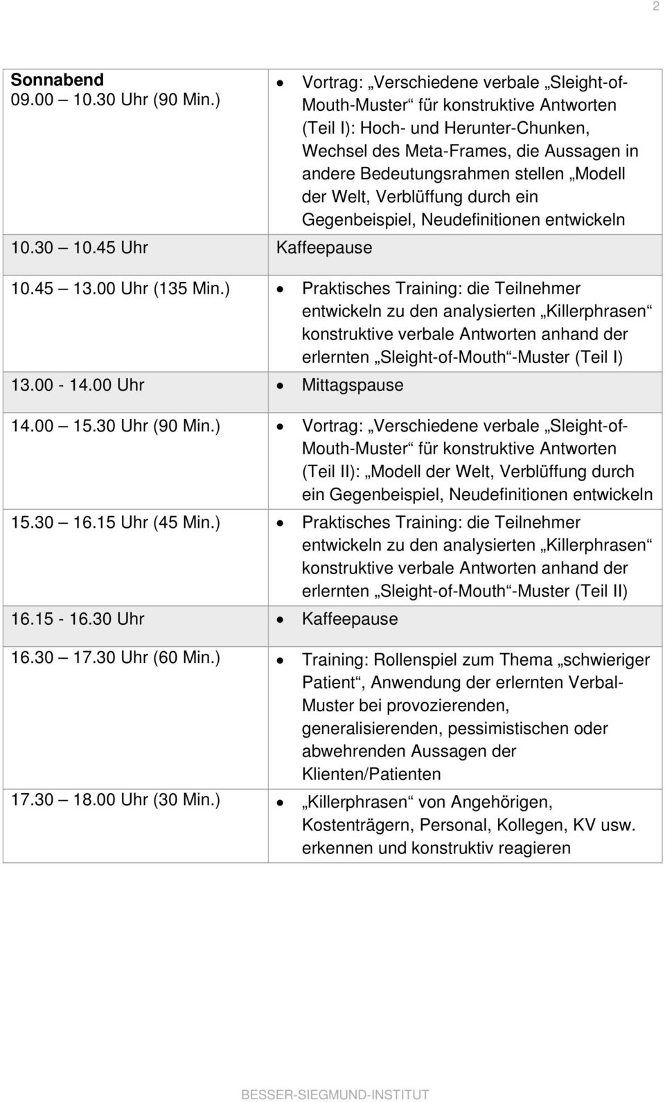 Bedeutungsrahmen stellen Modell der Welt, Verblüffung durch ein Gegenbeispiel, Neudefinitionen entwickeln 10.45 13.00 Uhr (135 Min.