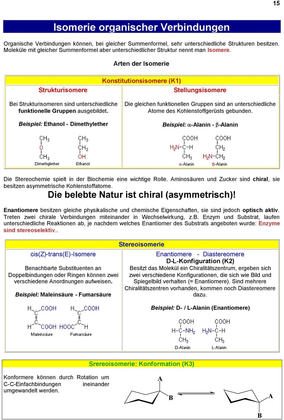 Arten der Isomerie Strukturisomere Konstitutionsisomere (K1) Stellungsisomere Bei Strukturisomeren sind unterschiedliche funktionelle Gruppen ausgebildet.