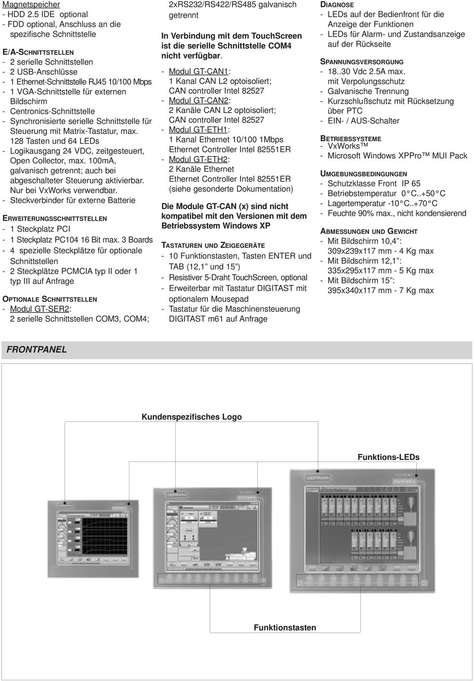 VGA-Schnittstelle für externen Bildschirm - Centronics-Schnittstelle - Synchronisierte serielle Schnittstelle für Steuerung mit Matrix-Tastatur, max.