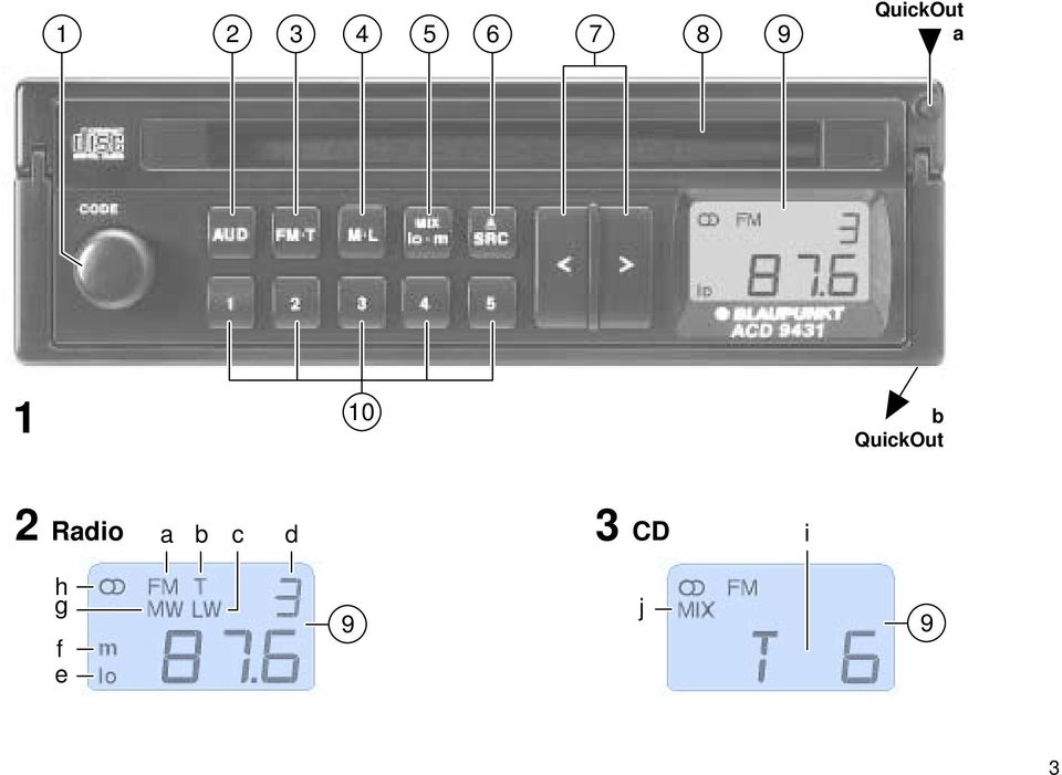 QuickOut 2 Radio a b