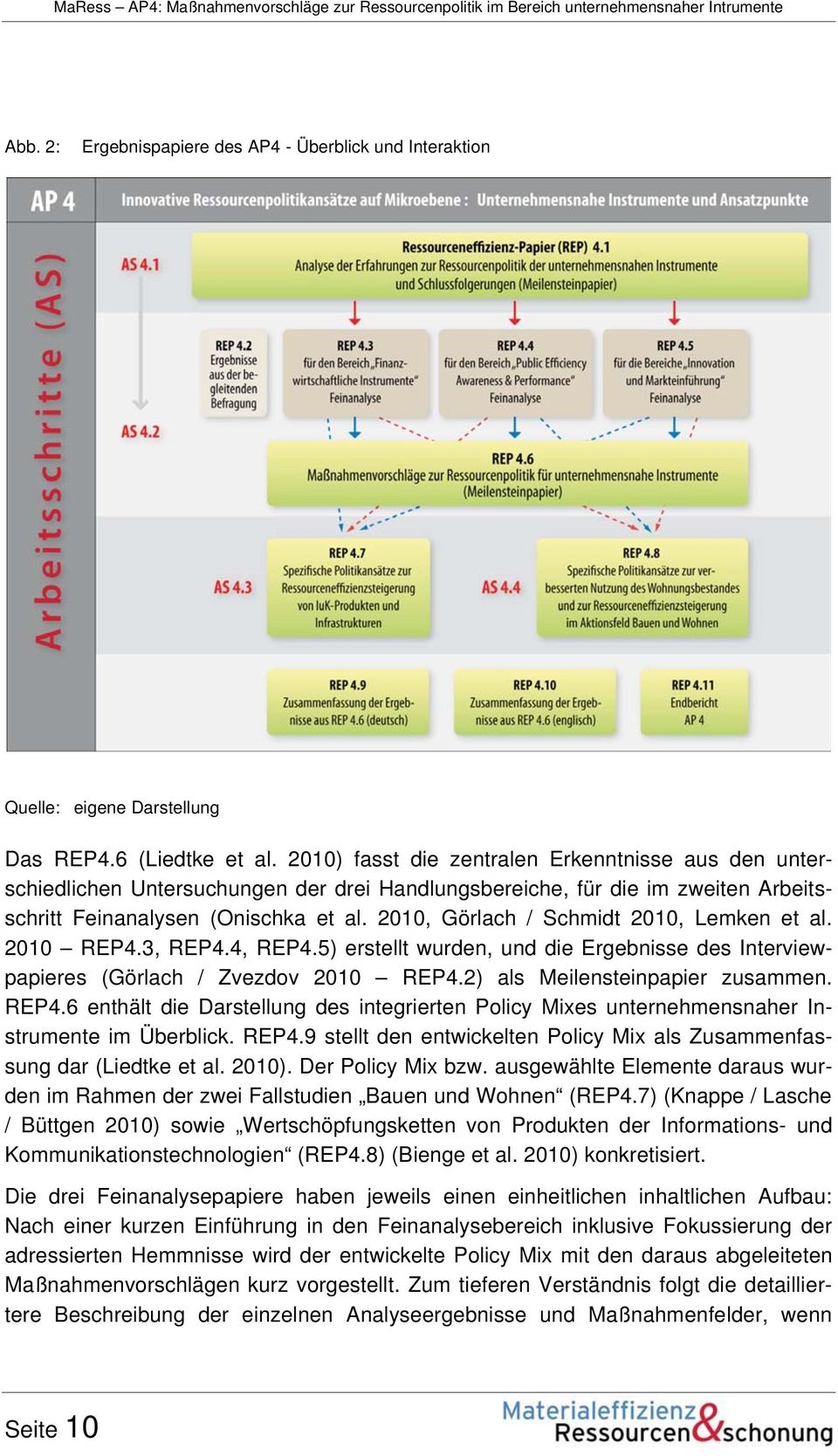 2010, Görlach / Schmidt 2010, Lemken et al. 2010 REP4.3, REP4.4, REP4.5) erstellt wurden, und die Ergebnisse des Interviewpapieres (Görlach / Zvezdov 2010 REP4.2) als Meilensteinpapier zusammen. REP4.6 enthält die Darstellung des integrierten Policy Mixes unternehmensnaher Instrumente im Überblick.