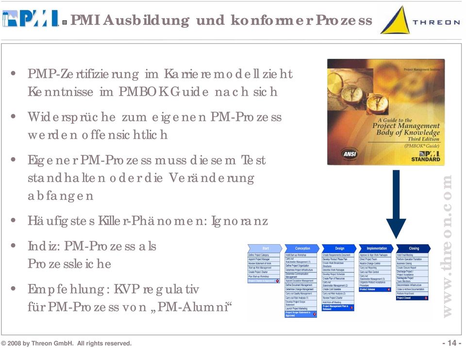 standhalten oder die Veränderung abfangen Häufigstes Killer-Phänomen: Ignoranz Indiz: PM-Prozess als