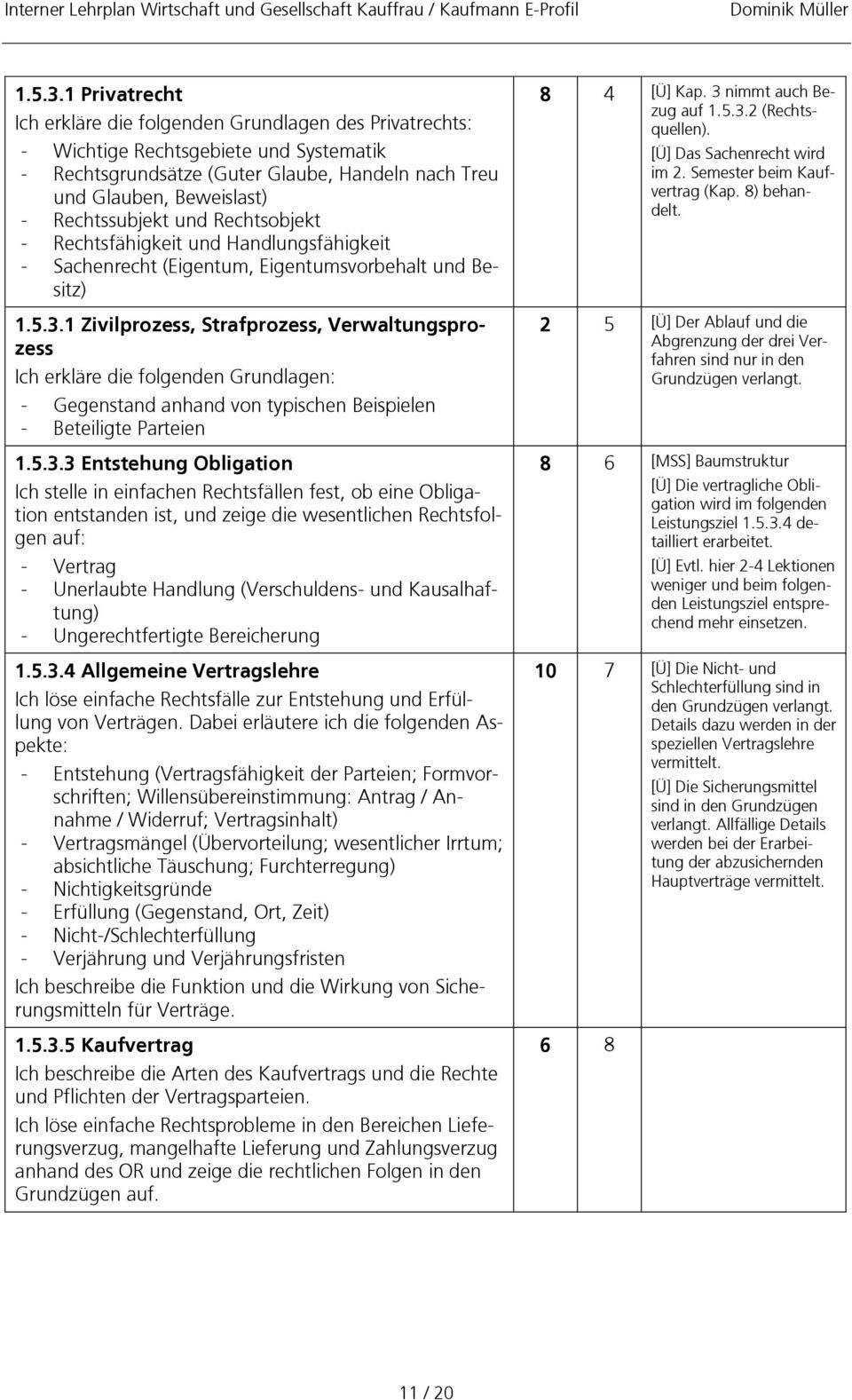 Rechtssubjekt und Rechtsobjekt - Rechtsfähigkeit und Handlungsfähigkeit - Sachenrecht (Eigentum, Eigentumsvorbehalt und Besitz) 1 Zivilprozess, Strafprozess, Verwaltungsprozess Ich erkläre die