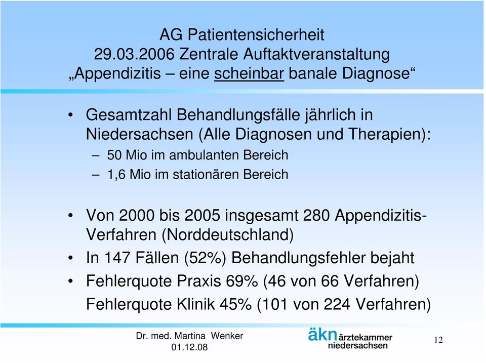 in Niedersachsen (Alle Diagnosen und Therapien): 50 Mio im ambulanten Bereich 1,6 Mio im stationären Bereich Von