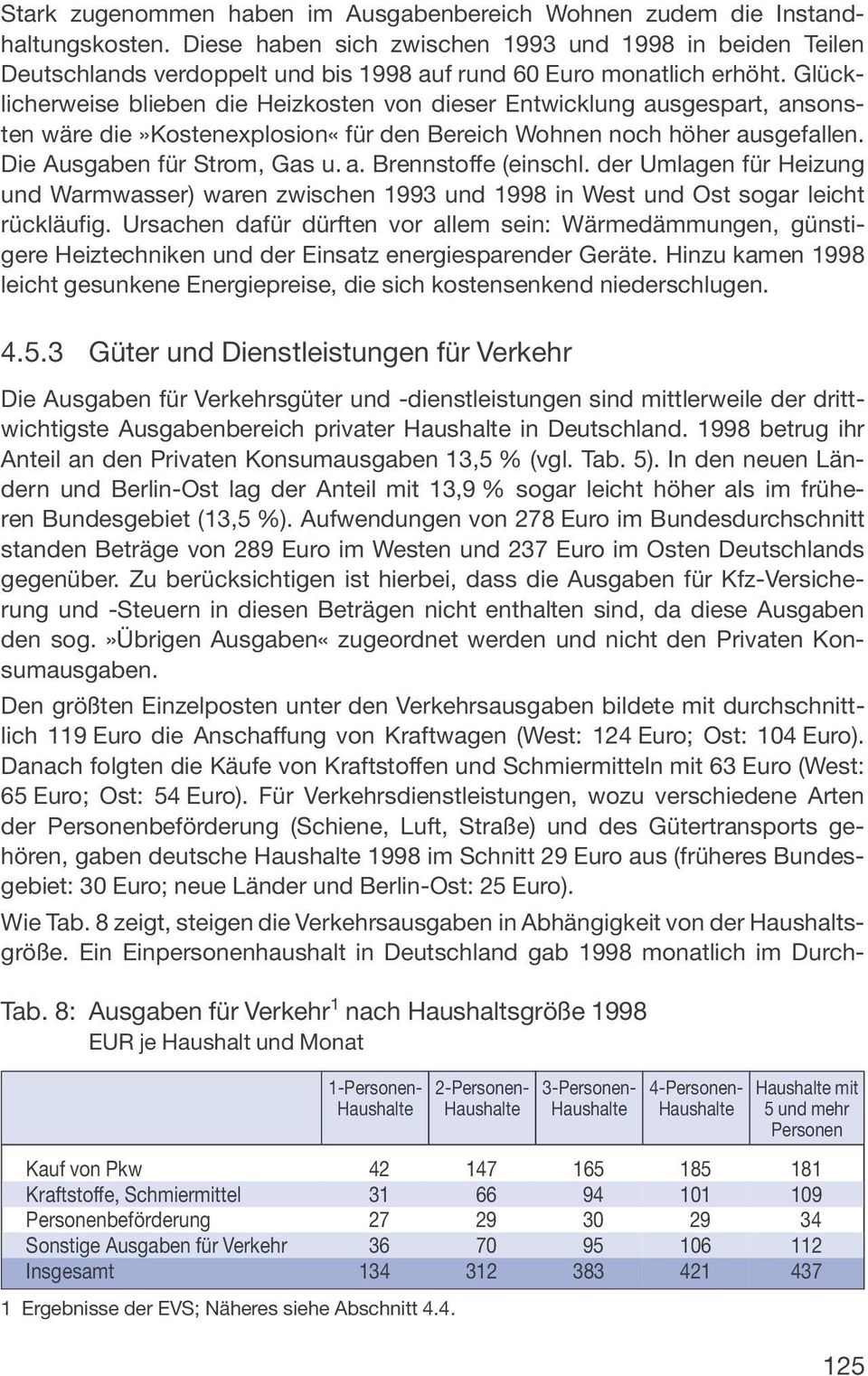 Glücklicherweise blieben die Heizkosten von dieser Entwicklung ausgespart, ansonsten wäre die»kostenexplosion«für den Bereich Wohnen noch höher ausgefallen. Die Ausgaben für Strom, Gas u. a. Brennstoffe (einschl.