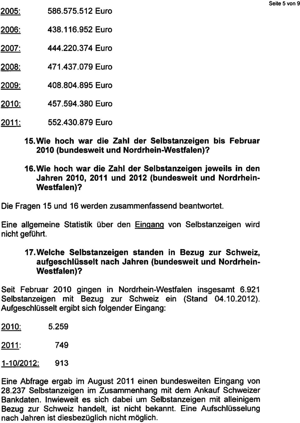 Wie hoch war die Zahl der Selbstanzeigen jeweils in den Jahren 2010, 2011 und 2012 (bundesweit und Nordrhein Westfalen)? Seite 5 von 9 Die Fragen 15 und 16 werden zusammenfassend beantwortet.