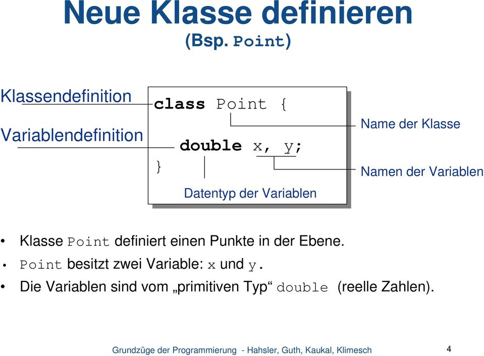 Datentyp der Variablen Name der Klasse Namen der Variablen Klasse Point