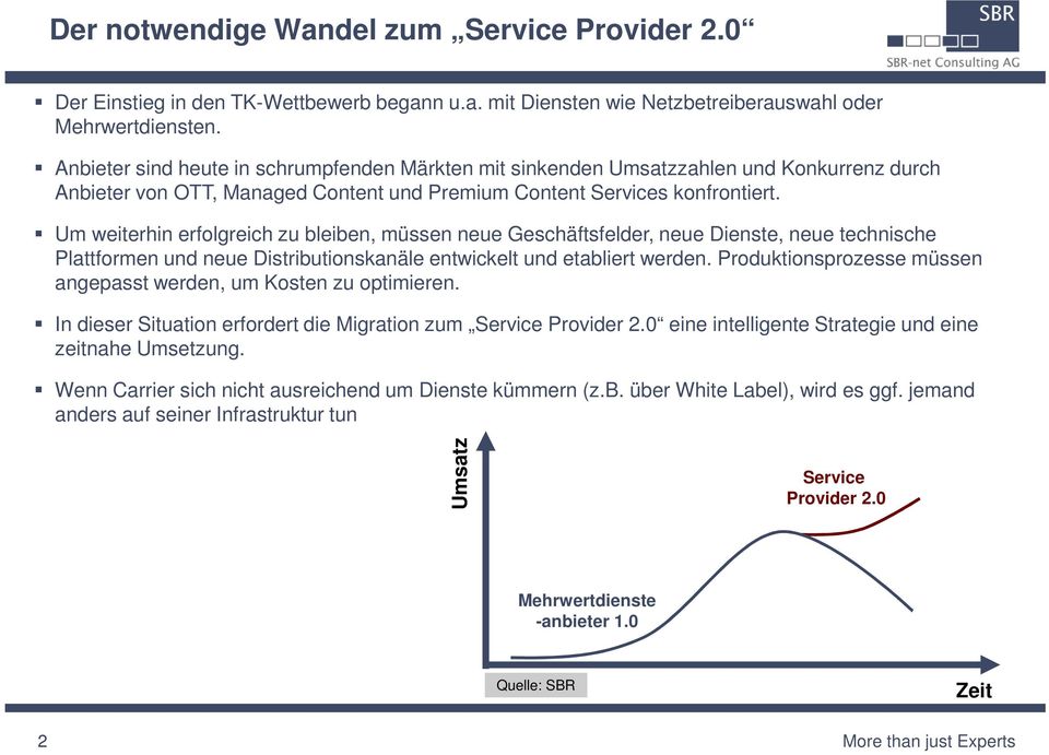 Um weiterhin erfolgreich zu bleiben, müssen neue Geschäftsfelder, neue Dienste, neue technische Plattformen und neue Distributionskanäle entwickelt und etabliert werden.