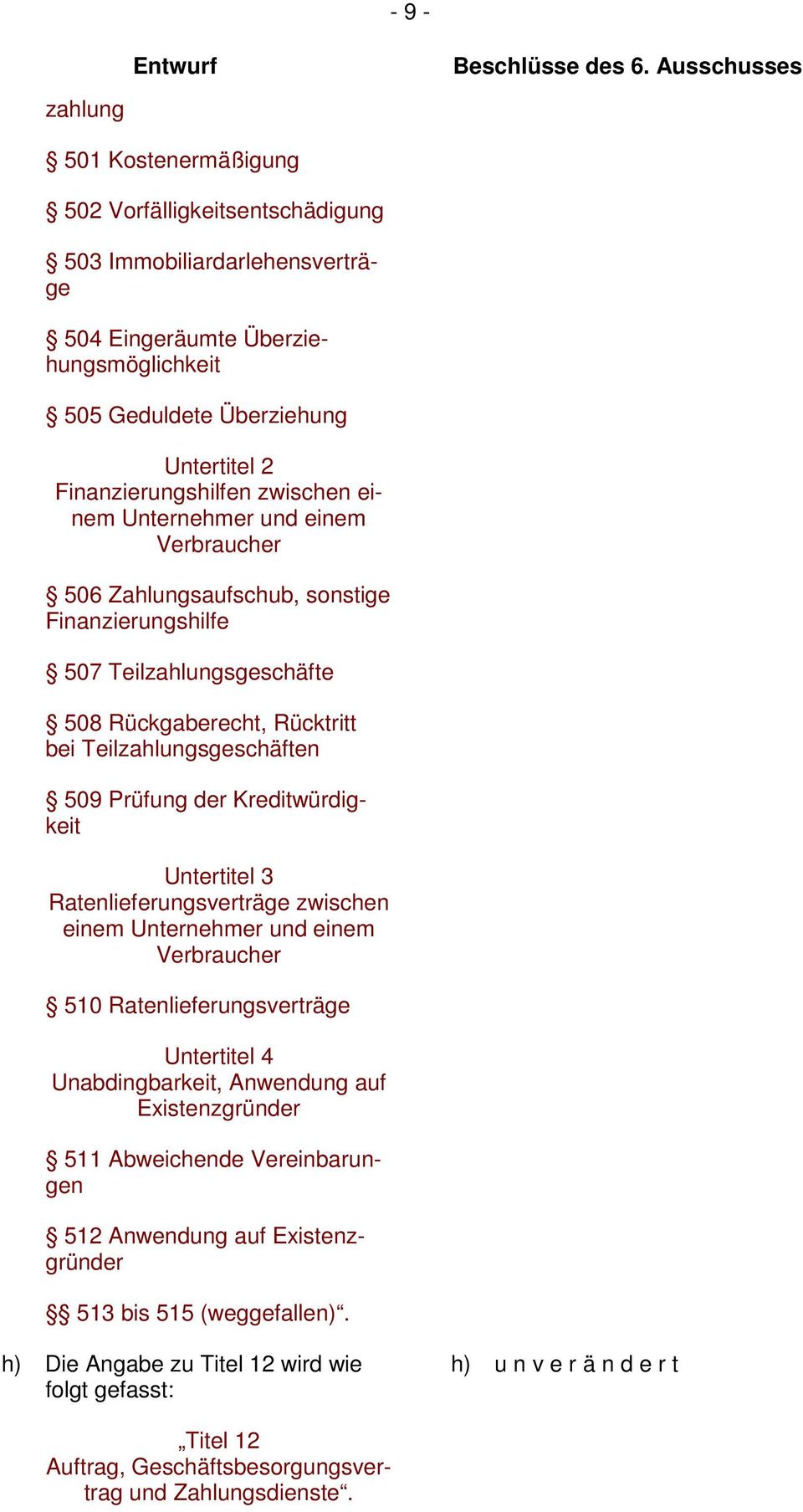 Kreditwürdigkeit Untertitel 3 Ratenlieferungsverträge zwischen einem Unternehmer und einem Verbraucher 510 Ratenlieferungsverträge Untertitel 4 Unabdingbarkeit, Anwendung auf Existenzgründer 511