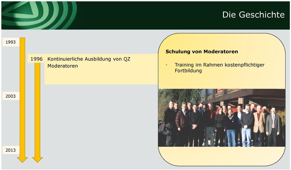 Moderatoren Schulung von Moderatoren