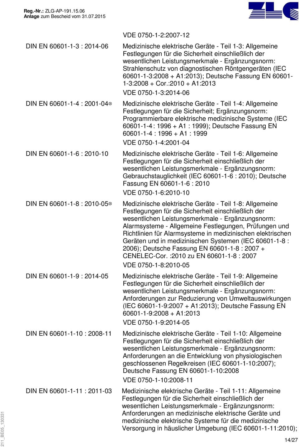 A1:2013); Deutsche Fassung EN 60601-1-3:2008 + Cor.