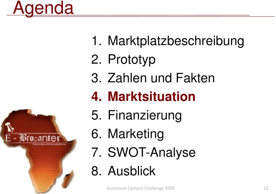 Marktsituation 5. Finanzierung 6.