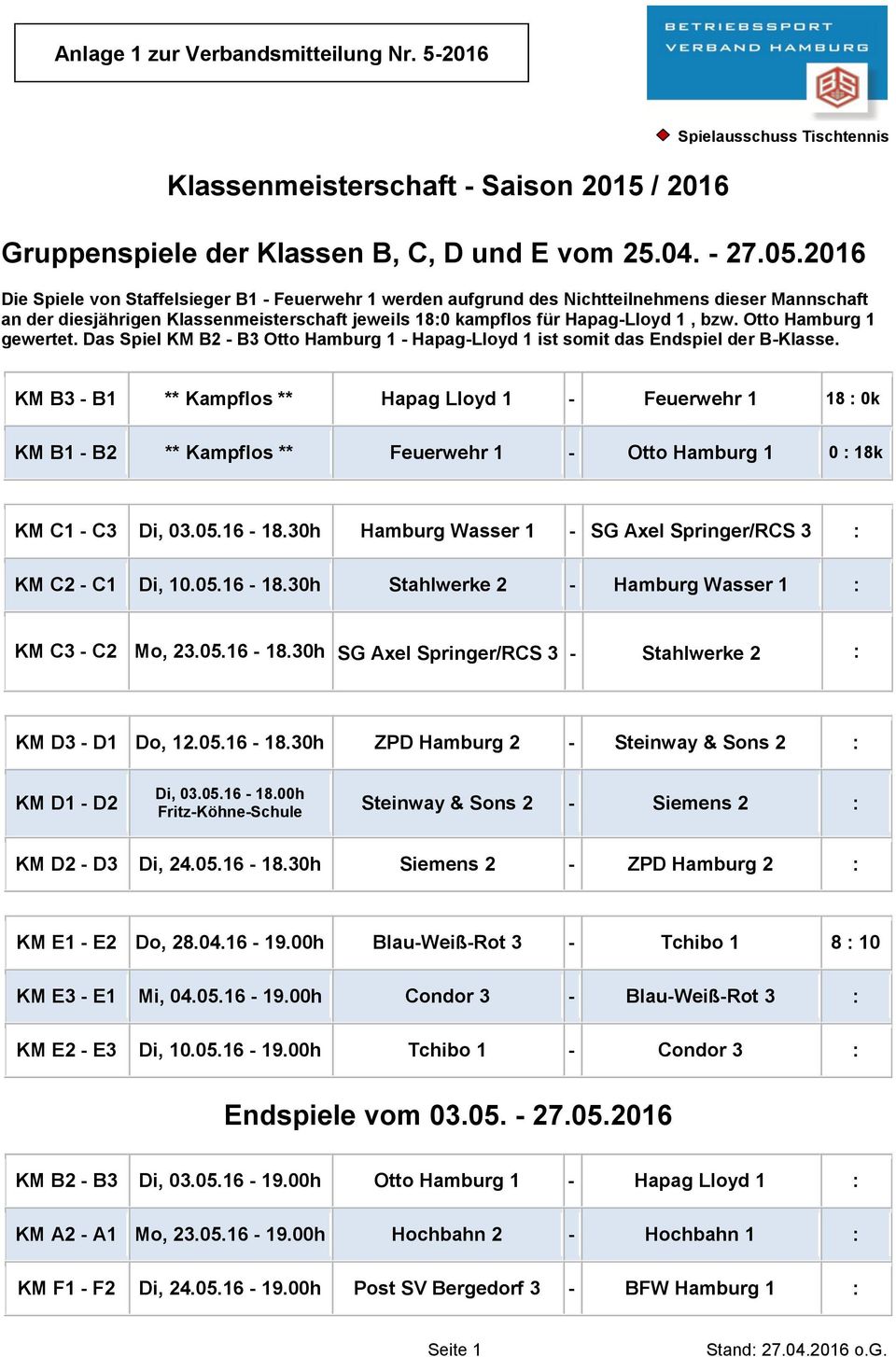 Otto Hamburg 1 gewertet. Das Spiel KM B2 - B3 Otto Hamburg 1 - Hapag-Lloyd 1 ist somit das Endspiel der B-Klasse.