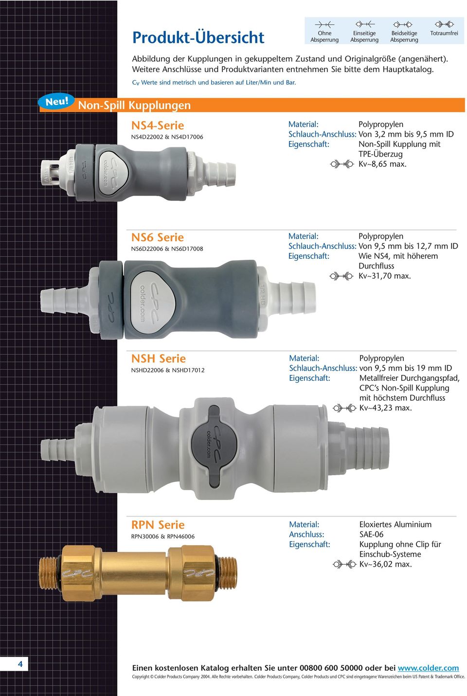 Non-Spill Kupplungen NS4-Serie NS4D22002 & NS4D17006 Schlauch-Anschluss: Von 3,2 mm bis 9,5 mm ID Eigenschaft: Non-Spill Kupplung mit TPE-Überzug Kv~8,65 max.