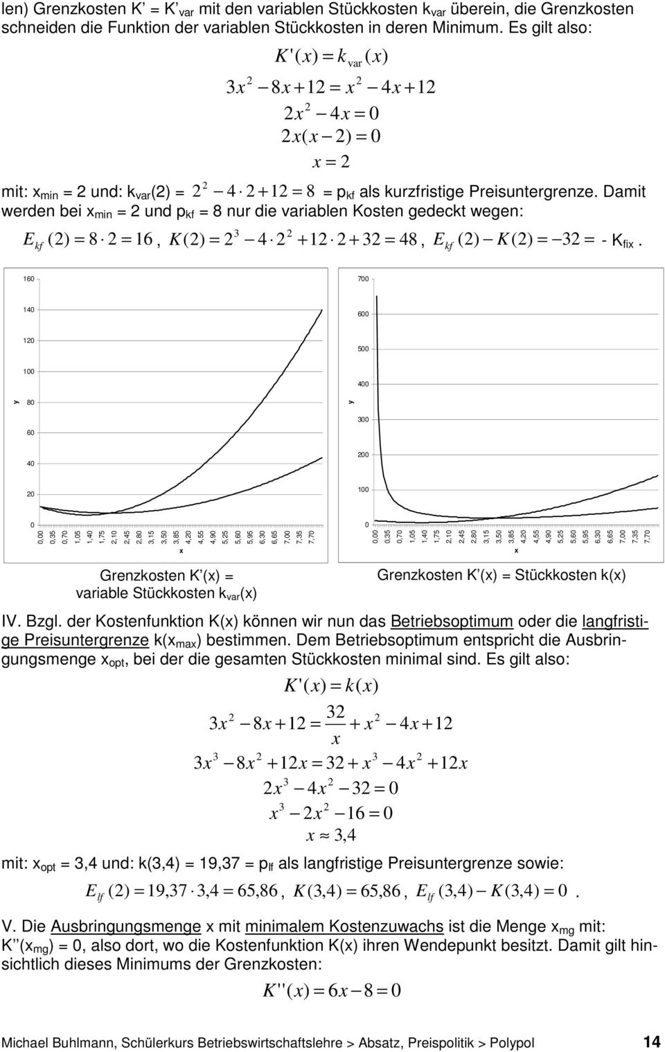 Damit werden bei min = 2 und p kf = 8 nur die iablen Kosten gedeckt wegen: 3 2 E ( 2) = 8 2 = 16, K (2) = 2 4 2 + 12 2 + 32 = 48, E kf ( 2) K (2) = 32 = - K fi.