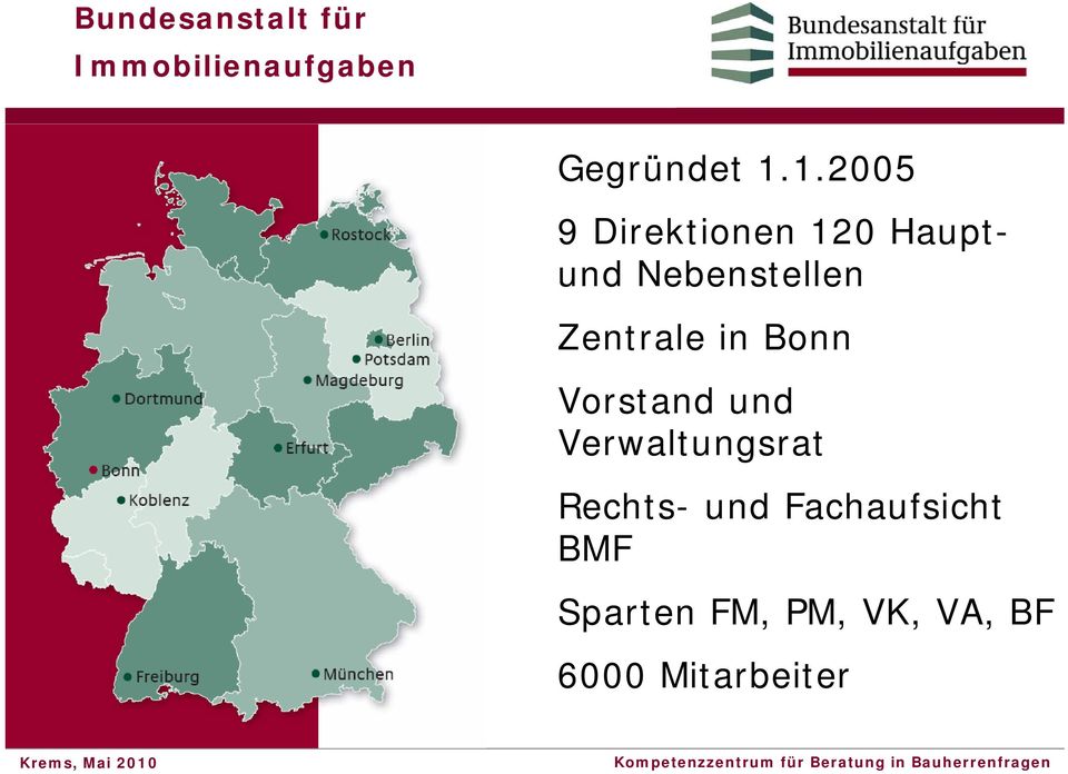 Zentrale in Bonn Vorstand und Verwaltungsrat Rechts-