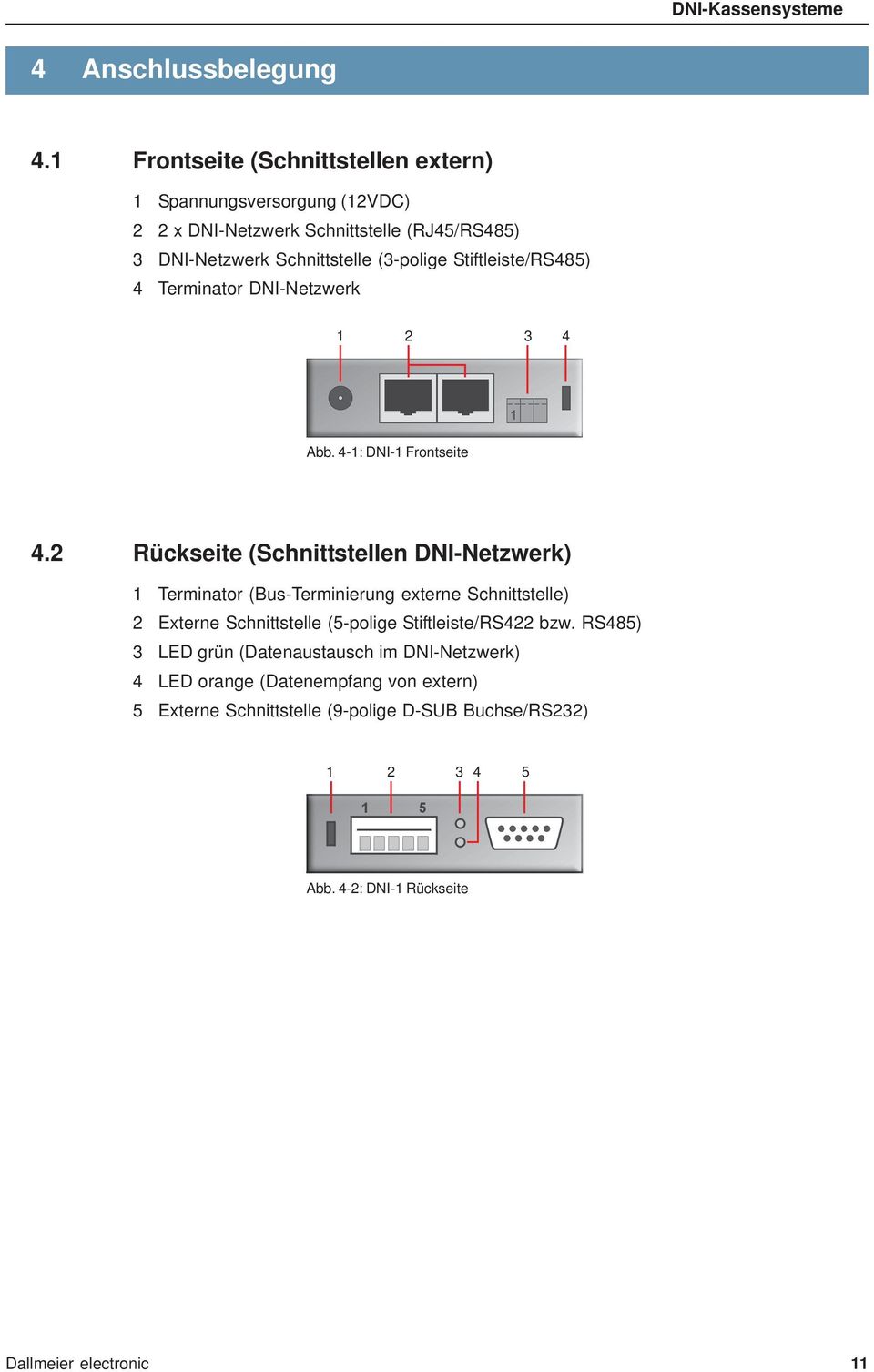 (3-polige Stiftleiste/RS485) 4 Terminator DNI-Netzwerk 1 2 3 4 Abb. 4-1: DNI-1 Frontseite 4.