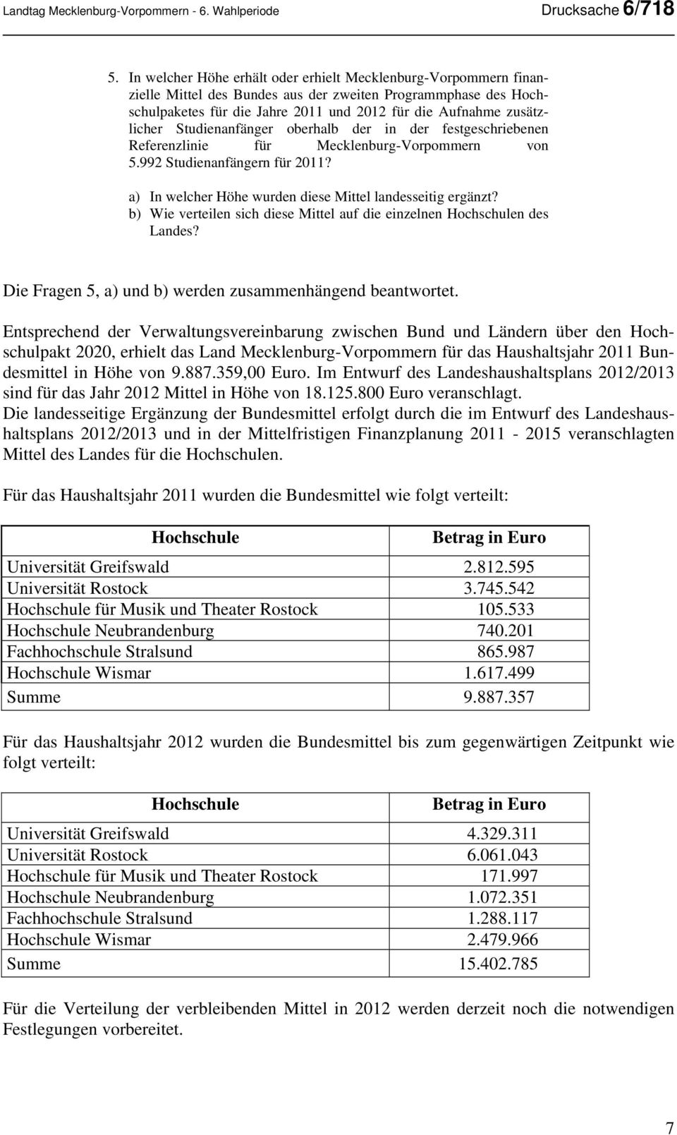 Studienanfänger oberhalb der in der festgeschriebenen Referenzlinie für Mecklenburg-Vorpommern von 5.992 Studienanfängern für 2011? a) In welcher Höhe wurden diese Mittel landesseitig ergänzt?