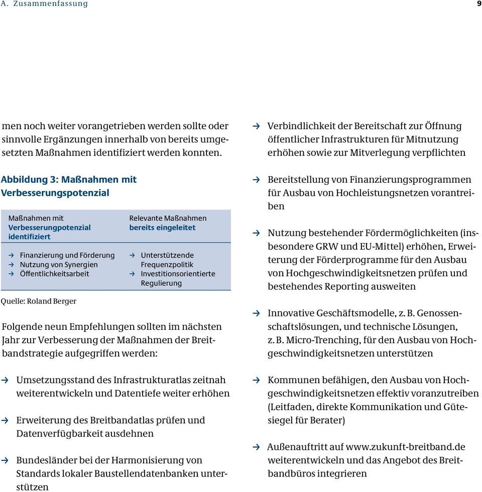 Relevante Maßnahmen bereits eingeleitet ƒ Unterstützende Frequenzpolitik ƒ Investitionsorientierte Regulierung Folgende neun Empfehlungen sollten im nächsten Jahr zur Verbesserung der Maßnahmen der