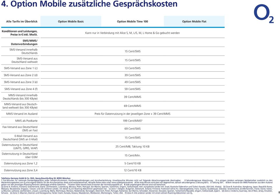 MMS-Versand innerhalb Deutschlands (bis 300 KByte) MMS-Versand aus Deutschland weltweit (bis 300 KByte) MMS-Versand im Ausland 15 Cent/SMS 15 Cent/SMS 13 Cent/SMS 39 Cent/SMS 49 Cent/SMS 59 Cent/SMS