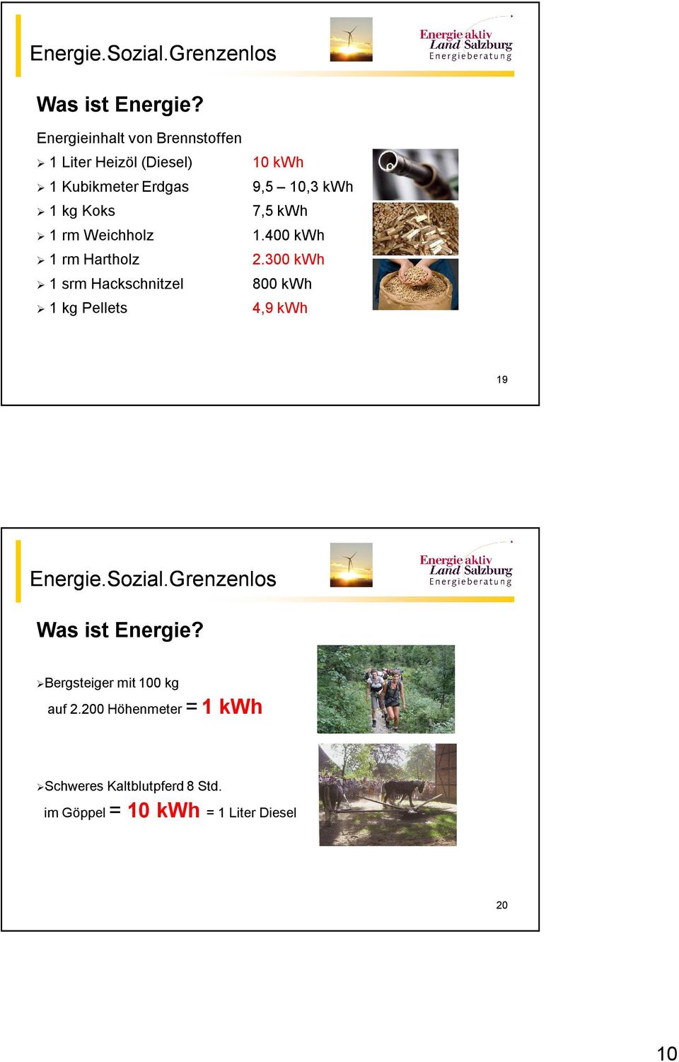 kwh 7,5 kwh 1.400 kwh 2.300 kwh 800 kwh 4,9 kwh 19 Bergsteiger mit 100 kg auf 2.