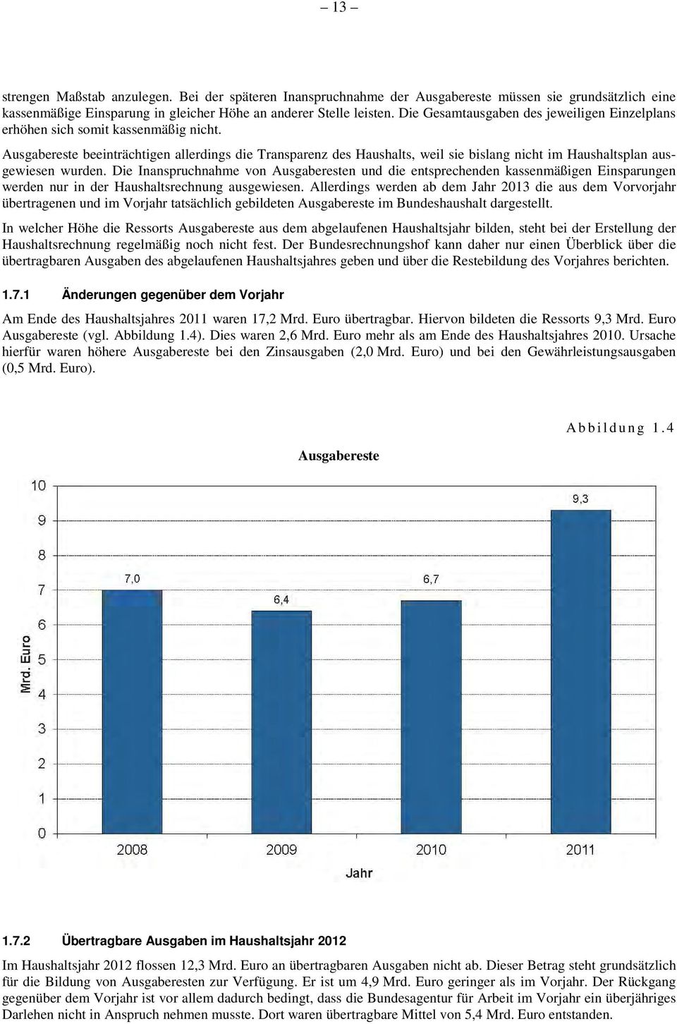 Ausgabereste beeinträchtigen allerdings die Transparenz des Haushalts, weil sie bislang nicht im Haushaltsplan ausgewiesen wurden.