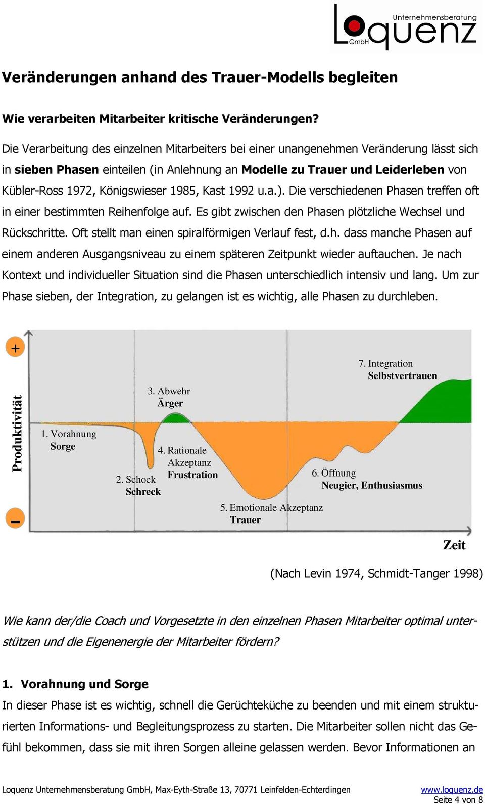 Königswieser 1985, Kast 1992 u.a.). Die verschiedenen Phasen treffen oft in einer bestimmten Reihenfolge auf. Es gibt zwischen den Phasen plötzliche Wechsel und Rückschritte.