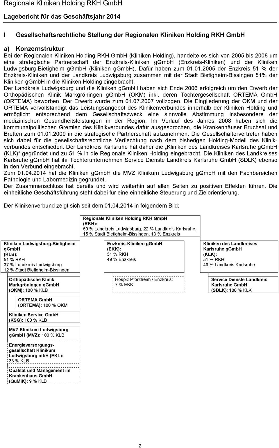01.2005 der Enzkreis 51 % der Enzkreis-Kliniken und der Landkreis Ludwigsburg zusammen mit der Stadt Bietigheim-Bissingen 51% der Kliniken ggmbh in die Kliniken Holding eingebracht.