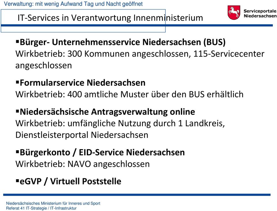 BUS erhältlich Niedersächsische Antragsverwaltung online Wirkbetrieb: umfängliche Nutzung durch 1