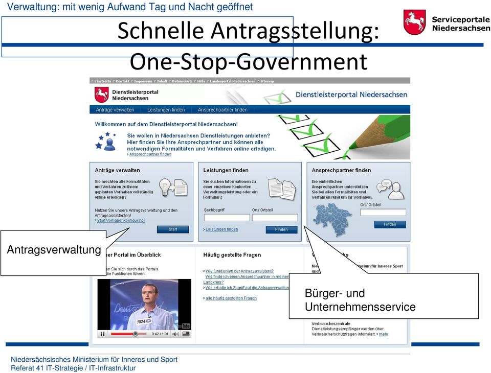 One-Stop-Government