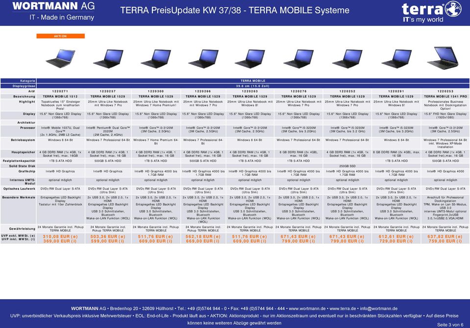 Preis! 15.6" Non Glare LED 25mm Ultra-Like Notebook mit Windows 7 Pro 15.6" Non Glare LED Intel Pentium Dual 2020M (2M Cache, 2.4GHz) Windows 7 Home Premium! 15.6" Non Glare LED Betriebssystem Windows 8 64- Windows 7 Home Premium 64- x Sockel frei), max.