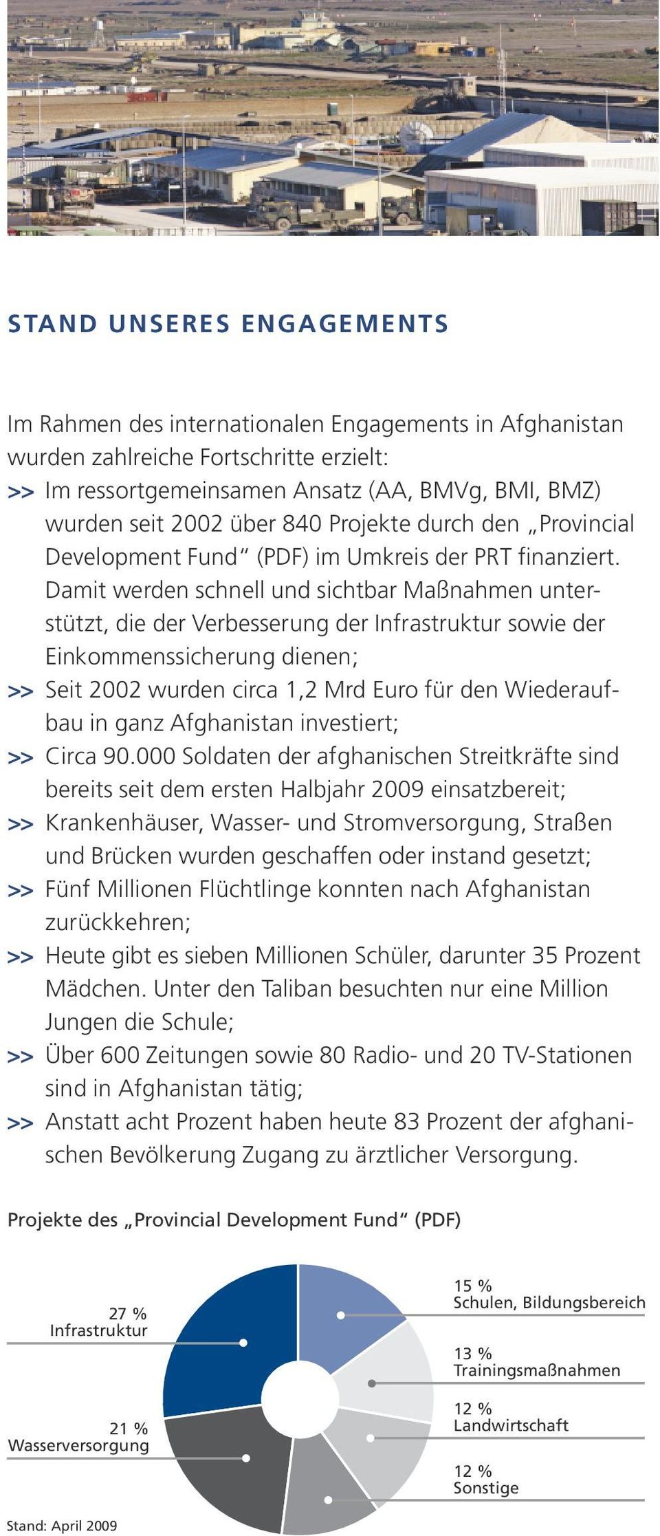 Damit werden schnell und sichtbar Maßnahmen unterstützt, die der Verbesserung der Infrastruktur sowie der Einkommenssicherung dienen; >> Seit 2002 wurden circa 1,2 Mrd Euro für den Wiederaufbau in