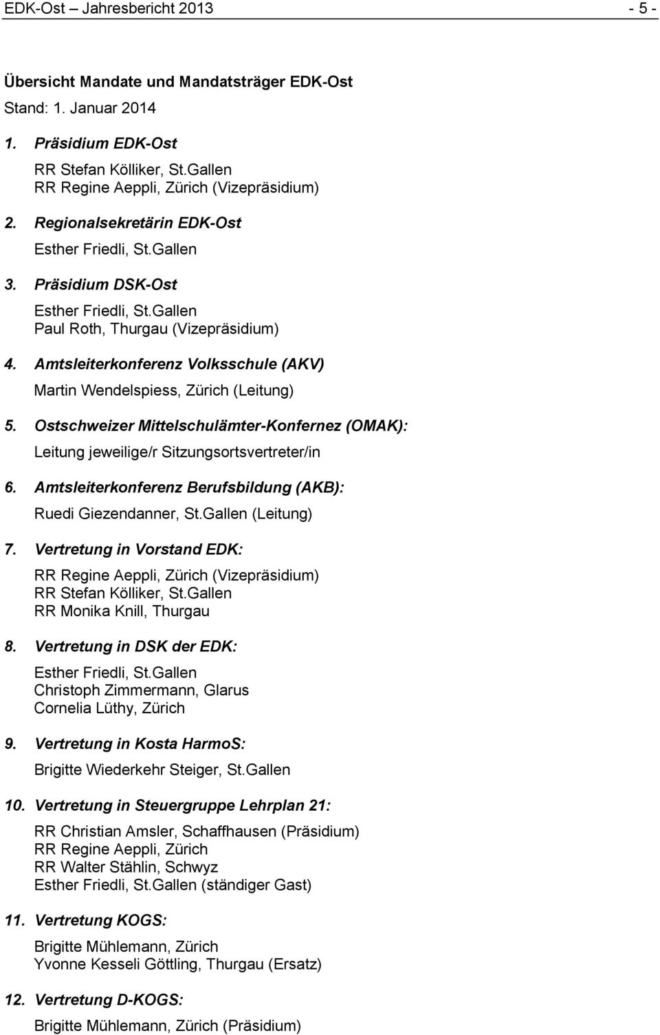 Ostschweizer Mittelschulämter-Konfernez (OMAK): Leitung jeweilige/r Sitzungsortsvertreter/in 6. Amtsleiterkonferenz Berufsbildung (AKB): Ruedi Giezendanner, St.Gallen (Leitung) 7.