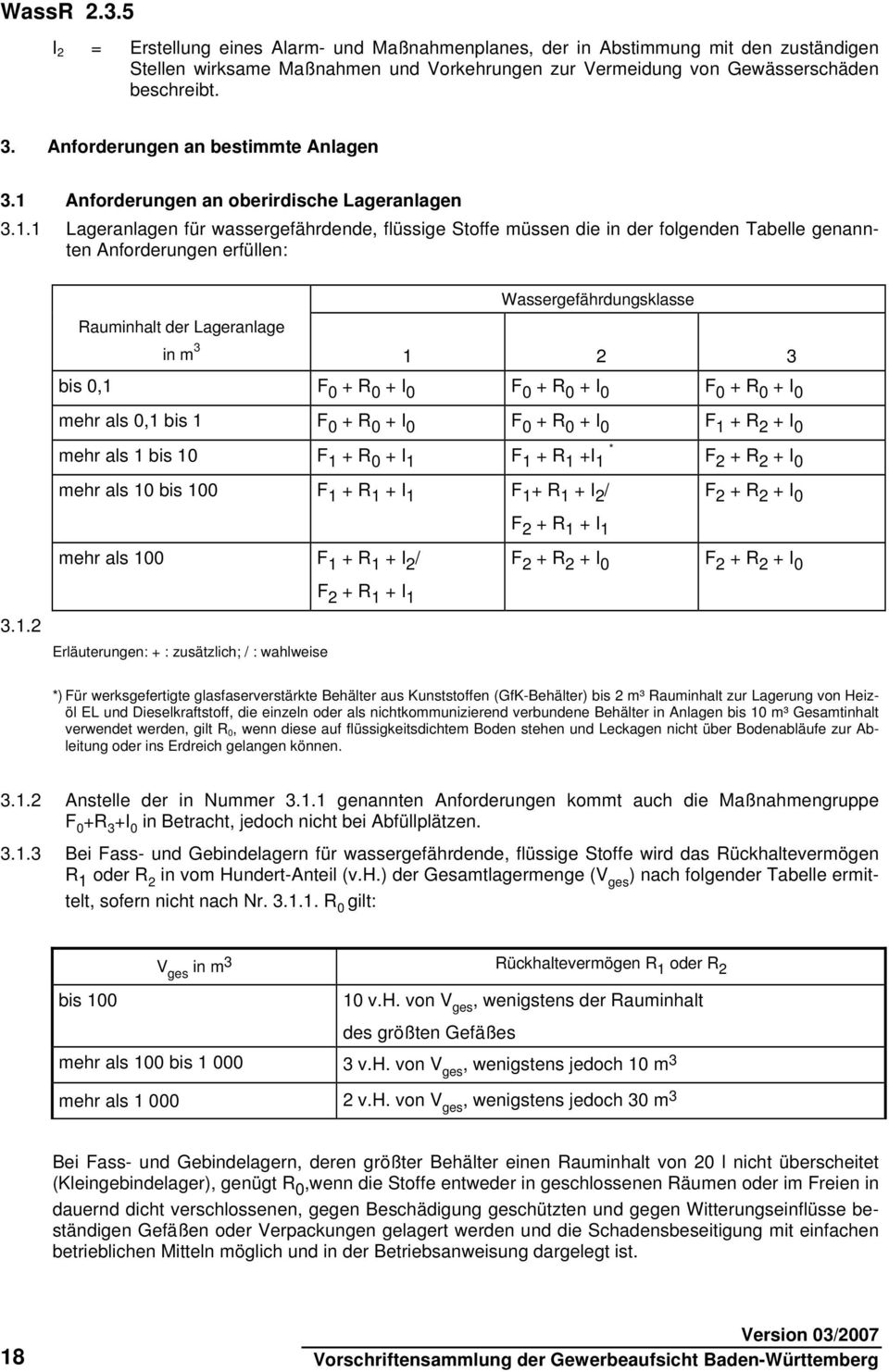 Anforderungen an oberirdische Lageranlagen 3.1.