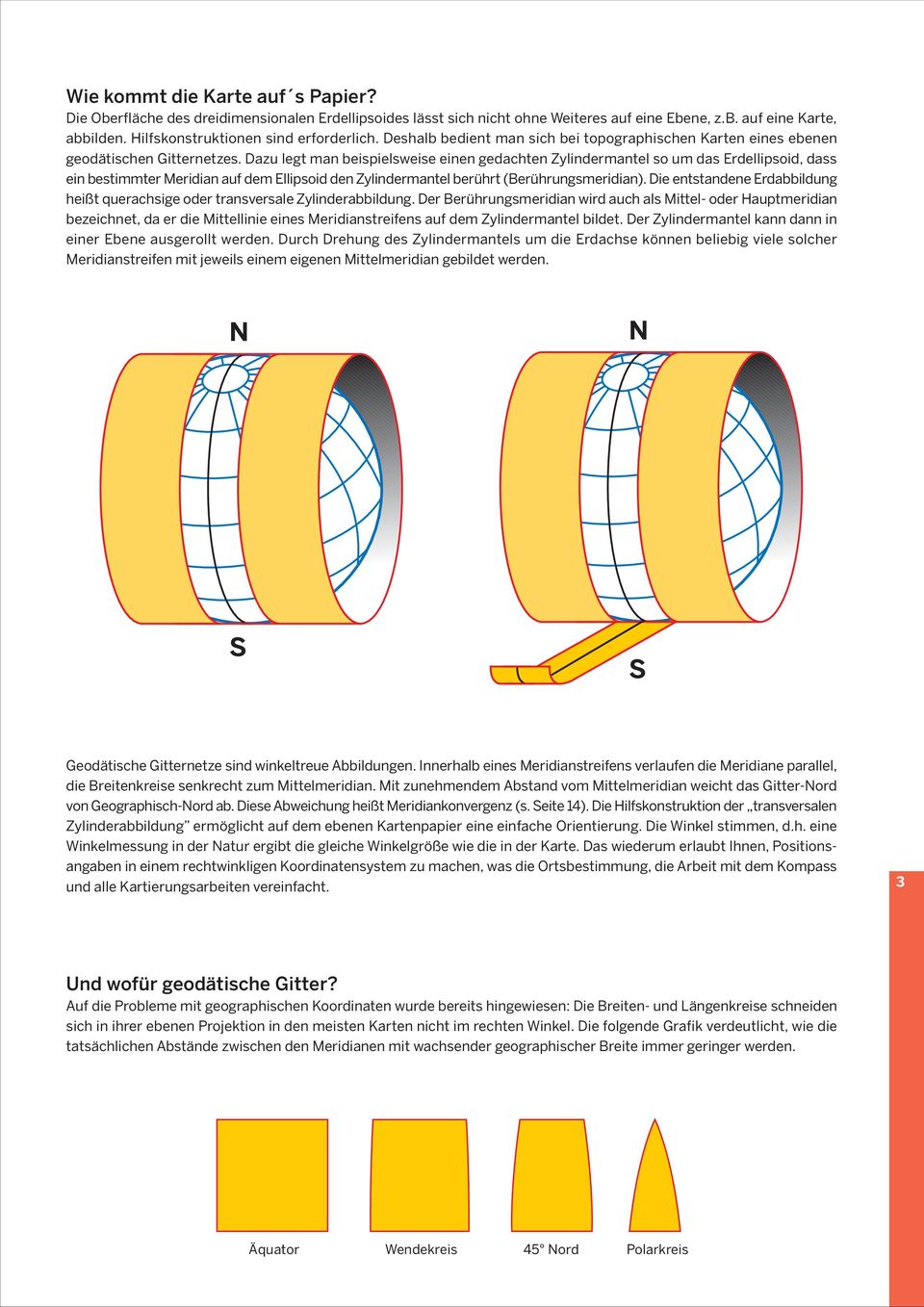 Dazu legt man beispielsweise einen gedachten Zylindermantel so um das Erdellipsoid, dass ein bestimmter Meridian auf dem Ellipsoid den Zylindermantel berührt (Berührungsmeridian).